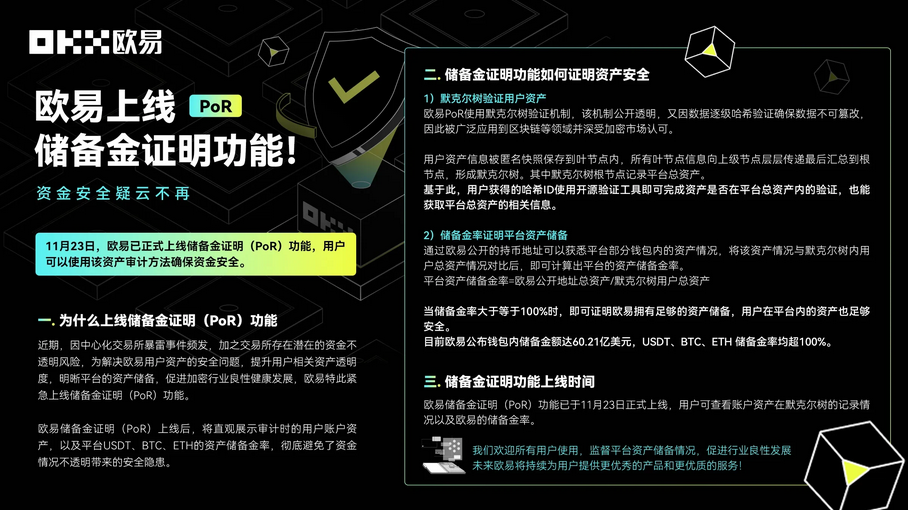 资金安全疑云不再,oex交易平台app上线储备金证明功能!